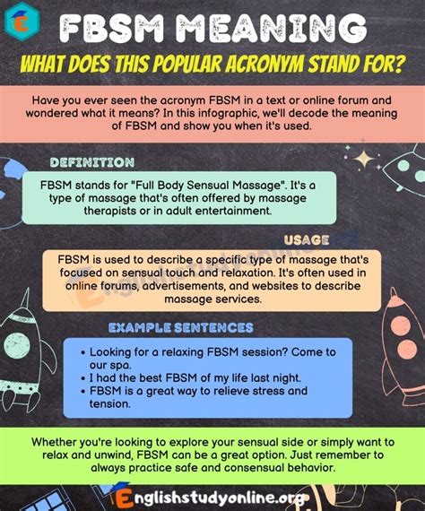 fbsm vs bdsm|FBSM BDSM Abbreviation Meaning .